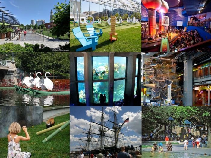 Things to Do in Boston with Kids Hidden Gems and More